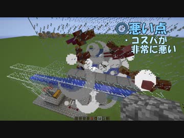 人気の Minecraft技術部 動画 2 329本 32 ニコニコ動画