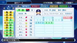 人気の パワプロ 中日 動画 28本 ニコニコ動画