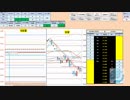 日経２２５先物デイトレードプラン　2018/11/2