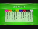 最終追い切りJBCクラシック2018 JpnⅠ