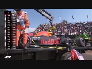 F1　2018メキシコGP(1/2)