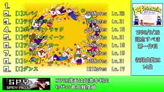 pop'n music ノート数ランキング(で振り返るポップンの歴史)