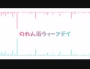 【初音ミク・巡音ルカ】のれん街ウィークデイ【オリジナル曲】