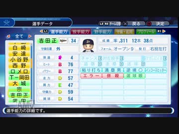 【パワプロ2018】オリックスシーズン終了選手データ【ver1.09】