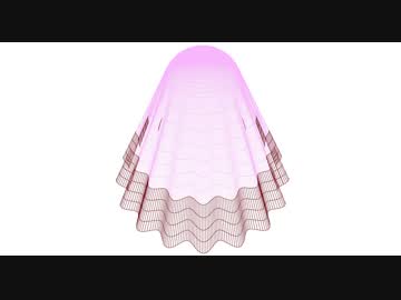 アポロチョコをグラフで描いてみる