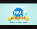 第七课-CPI、PPI、PMI【GMI外汇知识小课堂】