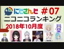 にじさんじニコニコランキング #07 2018年10月度