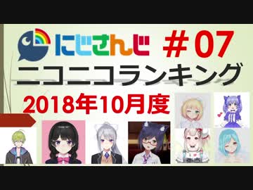 にじさんじニコニコランキング #07 2018年10月度