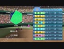 【パワプロ2018】栄冠ナイン　47(49)都道府県制覇【ゆっくり実況】　北北海道編　part17