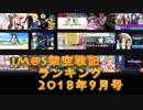 iM@S架空戦記ランキング2018年9月号
