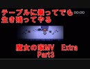 [魔女の家MV]Extraモード楽しんでやってくpart3[The Witch's House MV]
