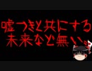 【ゆっくり保守】韓国「我々は常に被害者だ」