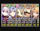 不思議の国のコリス　あとのまつり級　5人　殲滅
