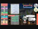 【けものフレンズ2次創作RPG】USC JAPARIPARK 紹介動画【ステージ3-2】