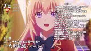 人気の 東山文化 動画 17本 ニコニコ動画