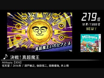 第11回みんなで決めるゲーム音楽ベスト100(+900) Part26