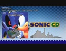 Sonic The Hedgehog ost - Tidal Tempest - Past
