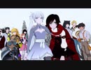 RWBY Volume 6:E1 - Argus Limited【日本語字幕】