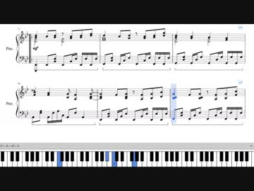 【東方妖々夢】春風の夢・さくらさくら【ピアノ】