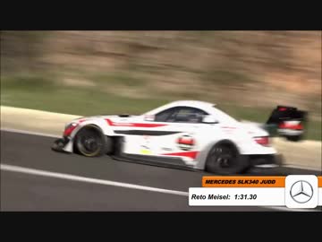 Top 10 Monsters - FIA HillClimb Masters Gubbio 2018