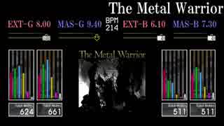 【GITADORA】The Metal Warrior【EXCHAIN】