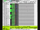 【SFC版】Final Fantasy 4 - バトル 2 [MIDI]