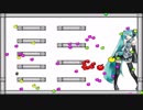 I wanna Charge Ahead【初音ミクの消失-Short ver.】