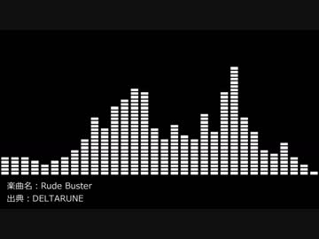 【打ち込み】Rude Buster / DELTARUNE （熱い感じのアレンジ）