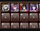 【復刻】深淵より湧き出るもの 神級☆3【ケラ王子＋未覚醒イベユニ×４】トークンなし、王子２回スキルご放置