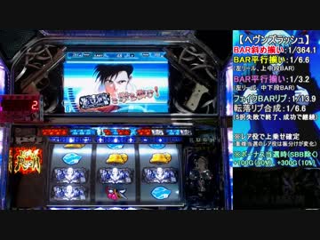 【パチスロ】BLACK LAGOON 2 [カットインALLを目指して] No.10