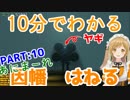 10分でわかるヤギの神となり最終回を迎えるうさぎ【因幡はねる/あにまーれ】
