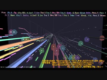 【転スラOP】NamelessStoryを吹奏楽にしてみた【音工房Yoshiuh】