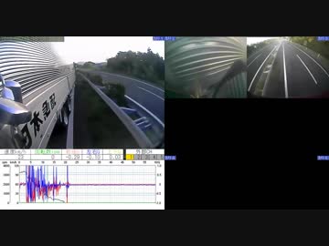 【祝逮捕】群馬県 トラック当て逃げ  危険運転致傷