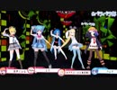 バーチャルキャスト内で驚異的にパラパラがシンクロした記念動画