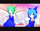 【MMD】チルノと大ちゃんで「かりめろ☆ぽじてぃぶ」