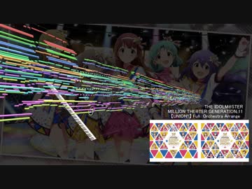 UNION!!をオーケストラ伴奏でアイドルたちに歌ってもらった【オーケストラアレンジ】