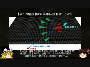 【ゆっくり解説】銀河英雄伝説解説　その９５ 「帝国・同盟会戦３３－第４次ティアマト会戦５－惑星レグニッツァ上空戦最終」