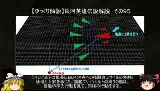 【ゆっくり解説】銀河英雄伝説解説　その９５ 「帝国・同盟会戦３３－第４次ティアマト会戦５－惑星レグニッツァ上空戦最終」