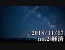 ショートサーキット出張版読み上げ動画4098