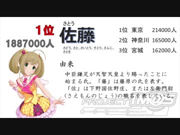 アイマス名字ランキング【アイドル総数300人+α】