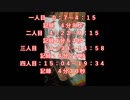【実況】出会った人の顔を次々に描かせて頂きます　２