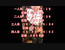 【実況】出会った人の顔を次々に描かせて頂きます　３