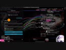 osu! - The Big Black - HDHR