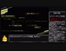 [any%]Lobotomy_Corporation　50日RTA　10:12:17 part15  後編　[解説付き]