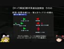 【ゆっくり解説】銀河英雄伝説解説　その９６ 「帝国・同盟会戦３４－第４次ティアマト会戦６」
