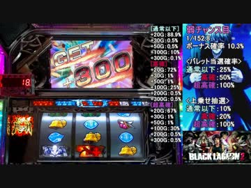 【パチスロ】BLACK LAGOON 2 [カットインALLを目指して] No.13