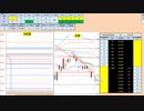 日経２２５先物デイトレードプラン　2018/11/22