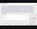 タイプウェル200文字15．3秒台