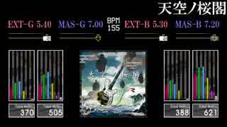 【GITADORA】天空ノ桜閣【EXCHAIN】