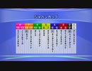 最終追い切りジャパンカップ2018 GⅠ